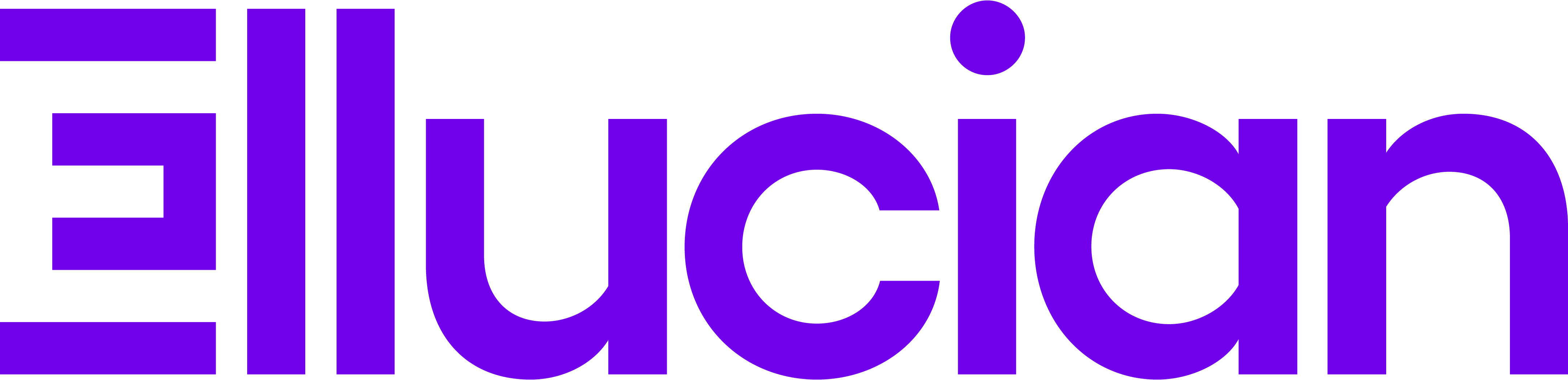 Ellucian Ethos Identity